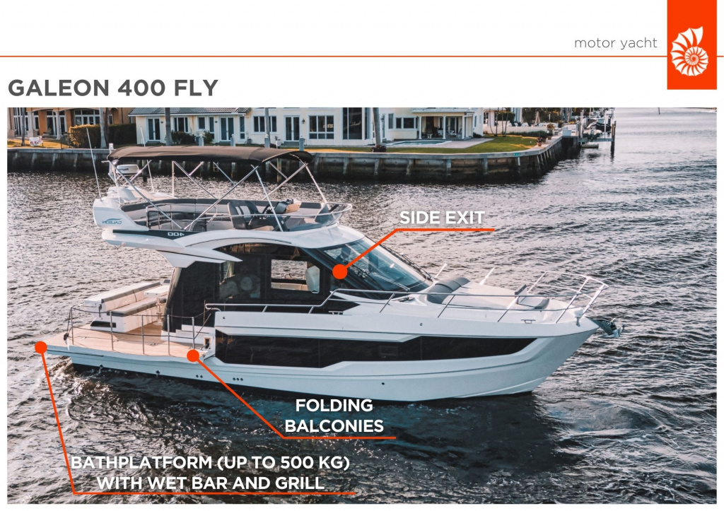 Galeon 400 fly for MBS 2022(1).jpg